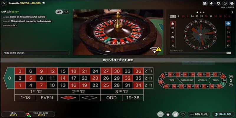 Luật Chơi Roulette V9BET: Hướng Dẫn Chi Tiết