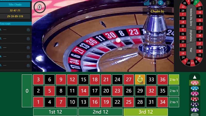 Cách Chơi Roulette tại V9BET: Kinh nghiệm và hướng dẫn